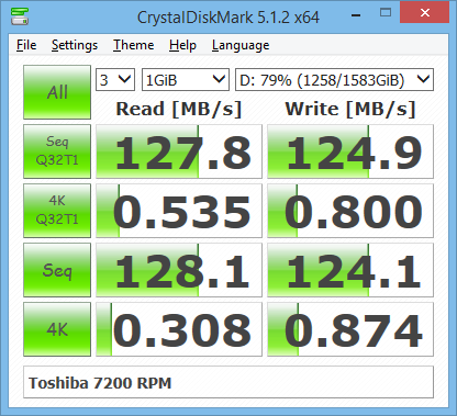 Toshiba's CrystalDiskMark