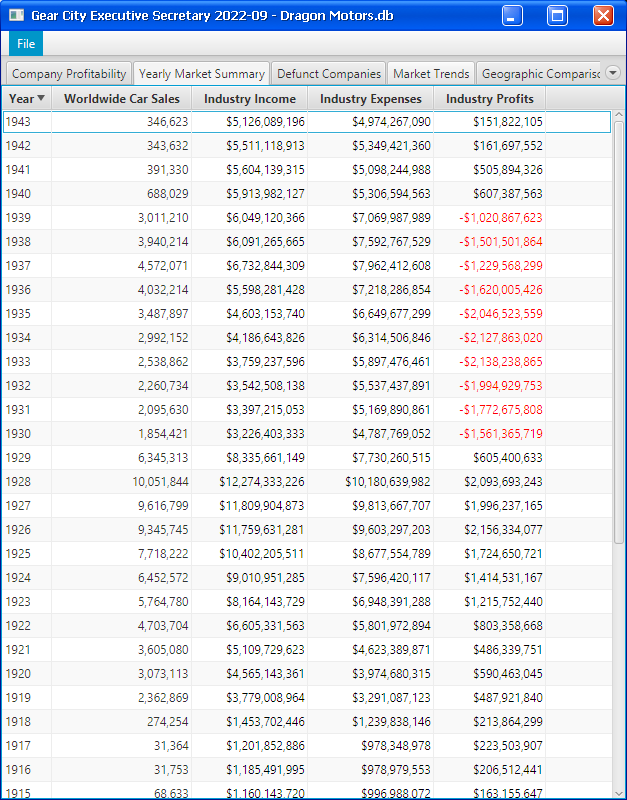 [Image: YearlyMarketSummary.png]